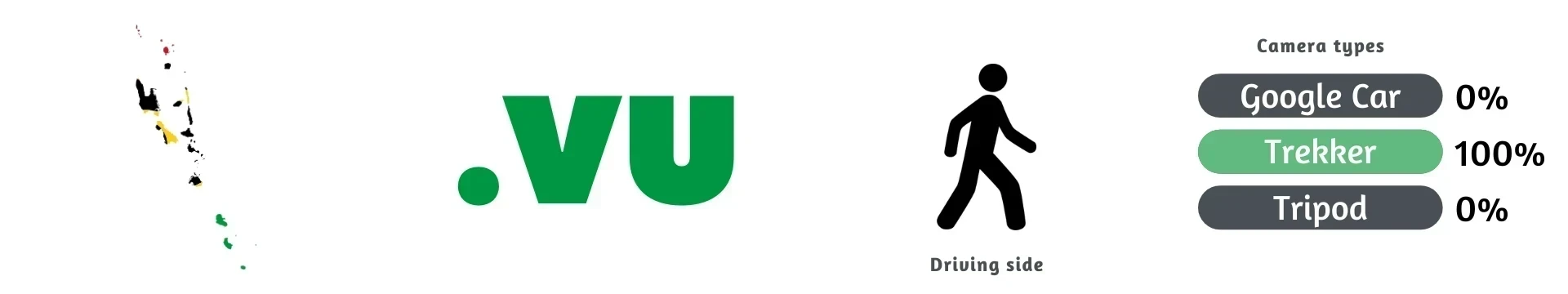Vanuatu