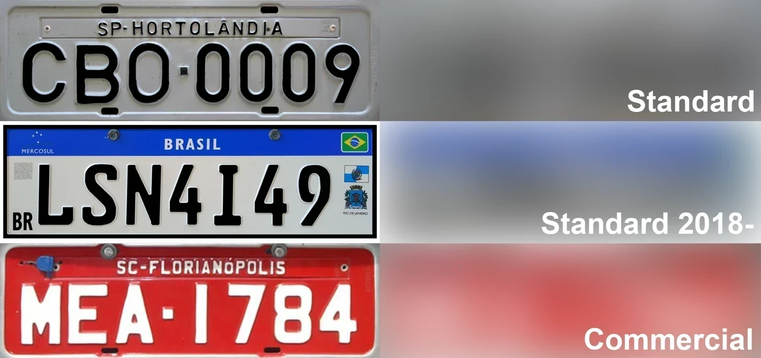 brazil-license-plate-1-placeholder