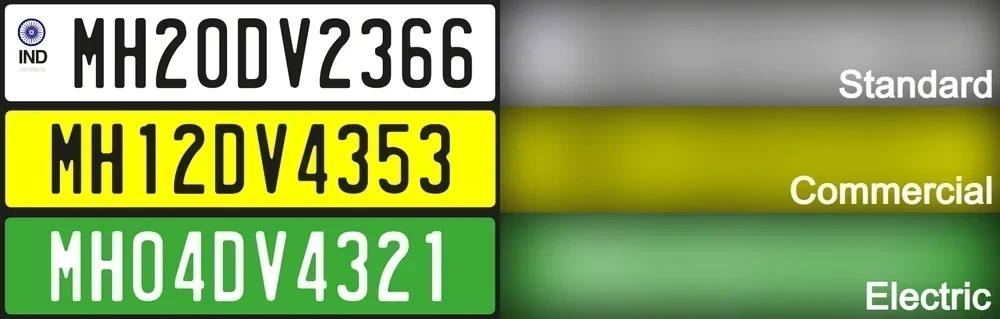 india-license-plate-1-placeholder