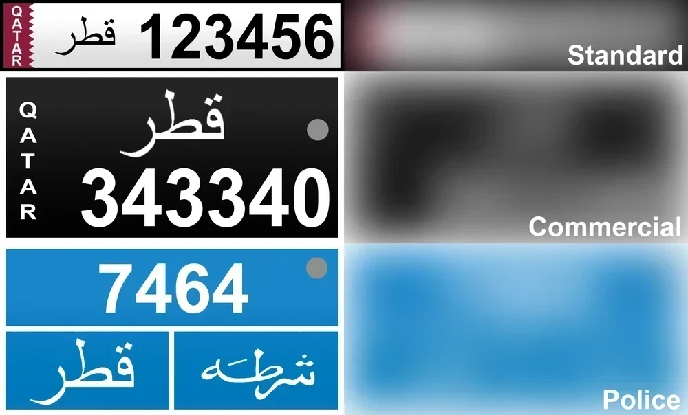 qatar-license-plate-1-placeholder